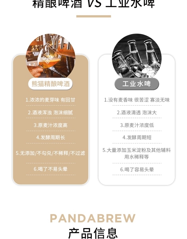 醇香浓郁：熊猫精酿12°P小麦啤酒2元/听史低价
