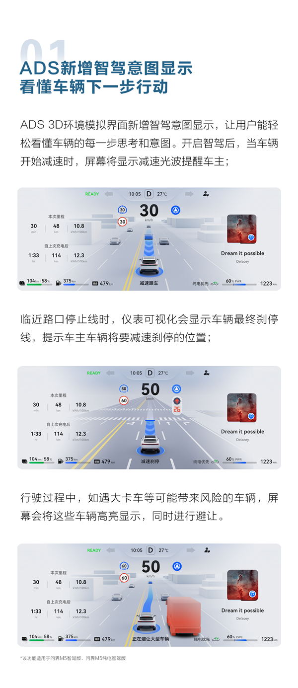 华为效率！AITO问界系列OTA再升级：喜欢加塞的人傻眼了