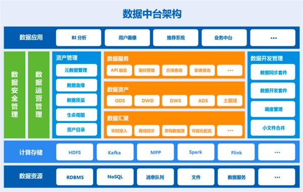 当年给抖音取名的“大师” 已经成不少公司的标配了