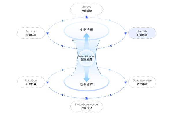 当年给抖音取名的“大师” 已经成不少公司的标配了