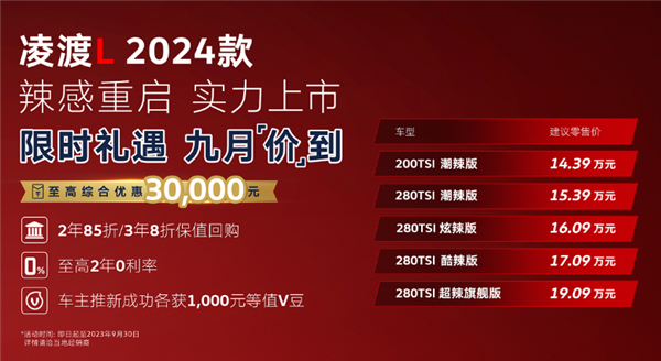合资“卷王”再放大招：大众新款凌度L正式上市：直降3万元