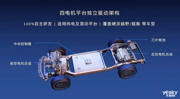 109.8万元的仰望U8用技术杀出一条路：豪华汽车市场要变天了