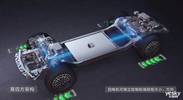 109.8万元的仰望U8用技术杀出一条路：豪华汽车市场要变天了
