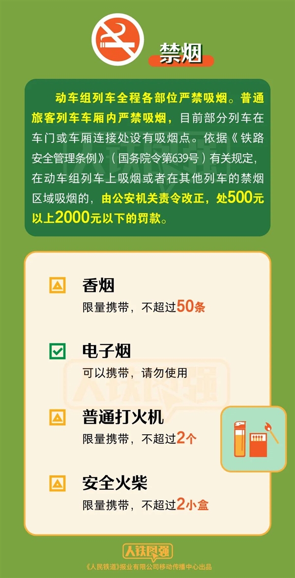一图看懂：火车携带品注意事项清单