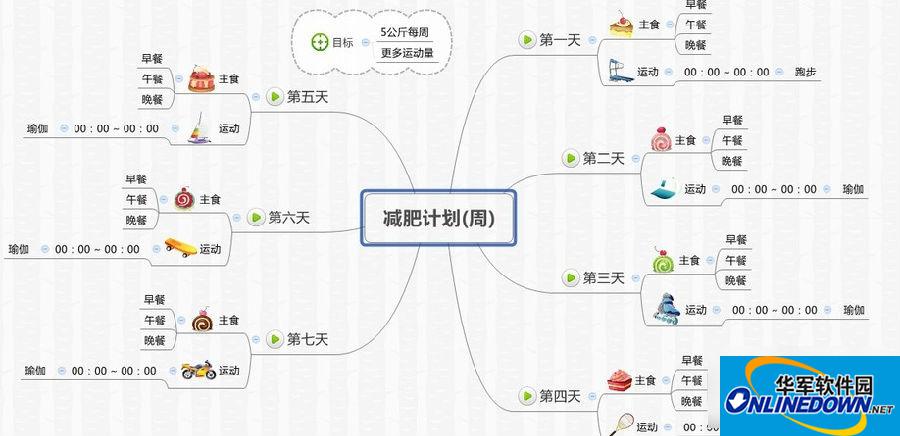 xmind如何导出xmind格式