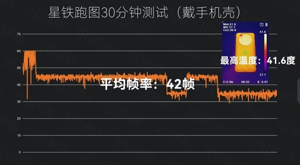 麒麟9000s绝配！华为Mate X5微泵液冷壳上架：399元