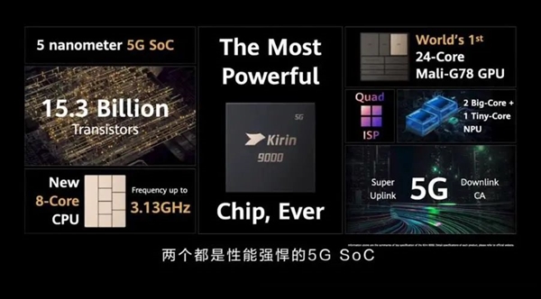 直降1300 发布会开完 华为麒麟9000系平板直接跳水？！