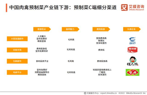 预制菜其实没啥错 但它不该不明不白进学校