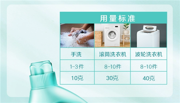 赠2块洗衣皂！立白洗衣液12斤天猫超市发车：券后42元