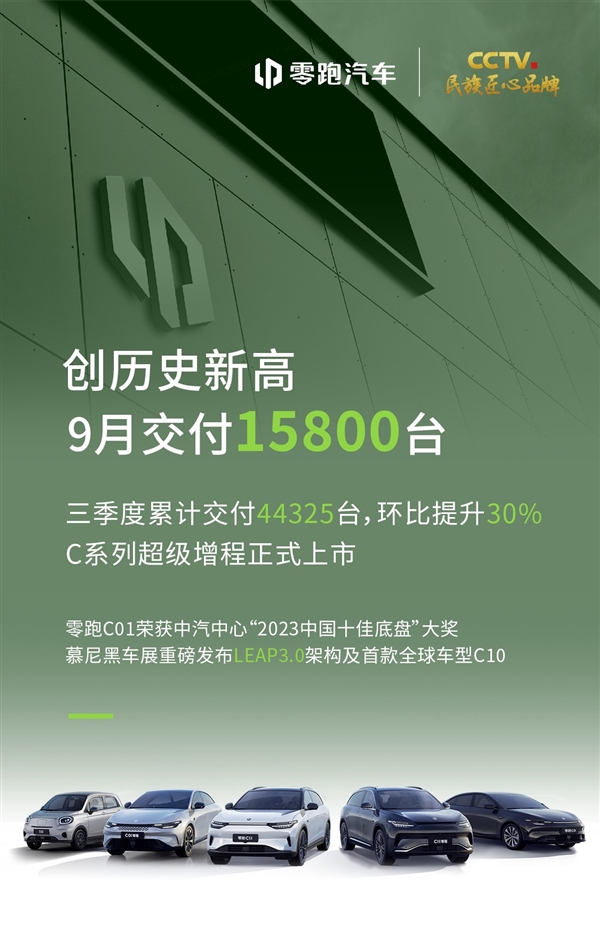 造车新势力9月交付成绩单公布：埃安理想领先、小鹏零跑深蓝猛追