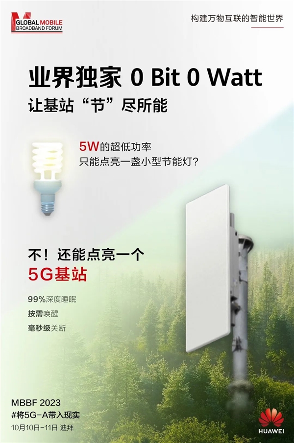华为将推出业界独家超低功耗5G基站：只要5W 堪比一个灯泡