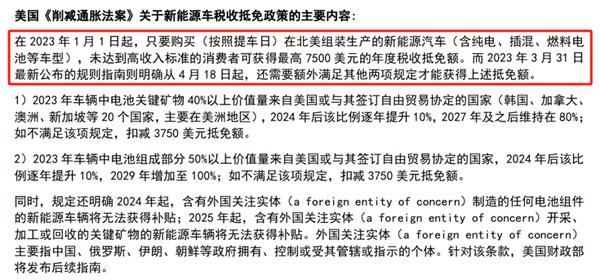 中国新能源车在欧洲卖爆以后 欧盟开始玩赖的了