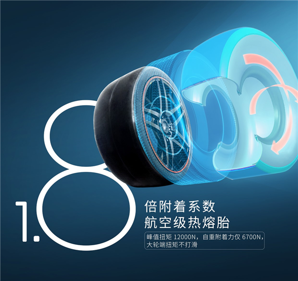零百加速1.9秒 这辆128万元起的国产超跑每天只生产一辆