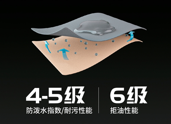 石墨烯三防科技 速热升温：鸿星尔克风衣159元新低（门店569元）