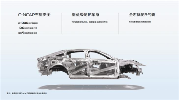 15.59万 长安又出了一个大爆款！启源A07发超级福利：前2万名提车用户享终身免费基础保养