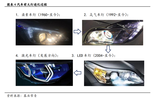 为了让你别瞎开车：余承东操碎了心！