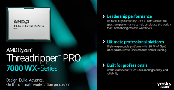 最高96核心！一文了解AMD Ryzen Threadripper PRO 7000WX系列