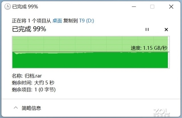 三星T9移动固态硬盘上手： 2GB/s速度起飞了