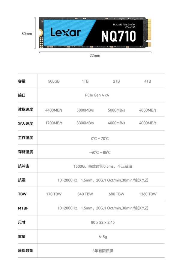2TB卖629元！雷克沙NQ710 SSD开售：读速5000MB/s