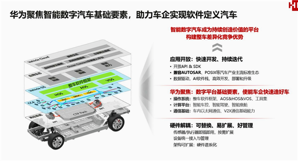 百年汽车大变革 比以往任何一次都惊心动魄！
