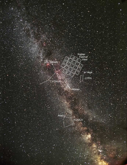 在宇宙中犯路痴了怎么办：科学家一招找回迷路的旅行者2号