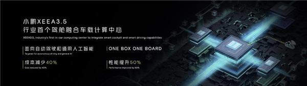 何小鹏：臭搞技术的不装了、摊牌了