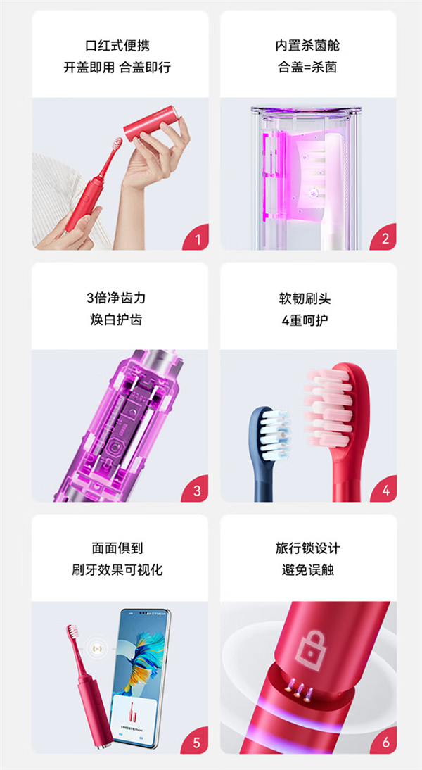 299元！华为上架口红式迷你电动牙刷：开盖即用 合盖即杀菌