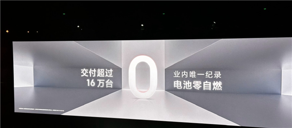 遥遥领先！极氪汽车交付超16万台：业内唯一电池零自燃记录