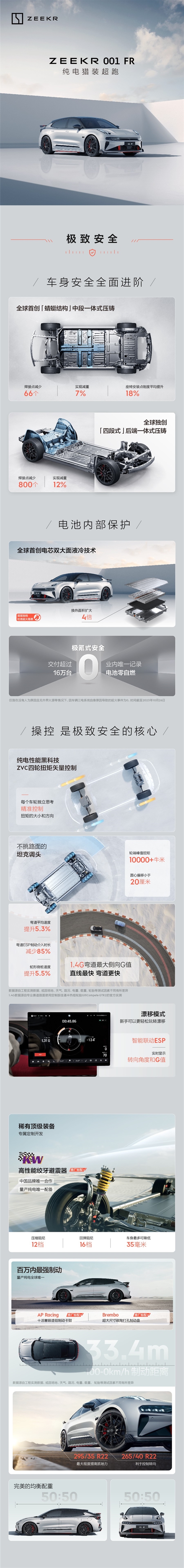千万超跑也比不了！地表最强性能车极氪001 FR上市：76.90万