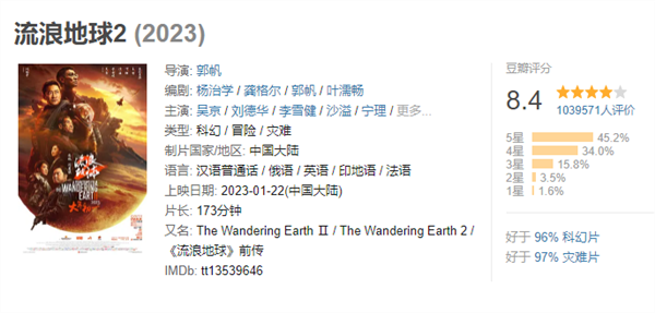 国产科幻之光！《流浪地球2》角逐奥斯卡最佳国际影片