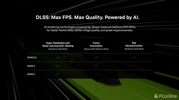 DLSS 3.5体验：RTX 40系显卡再上一个新台阶