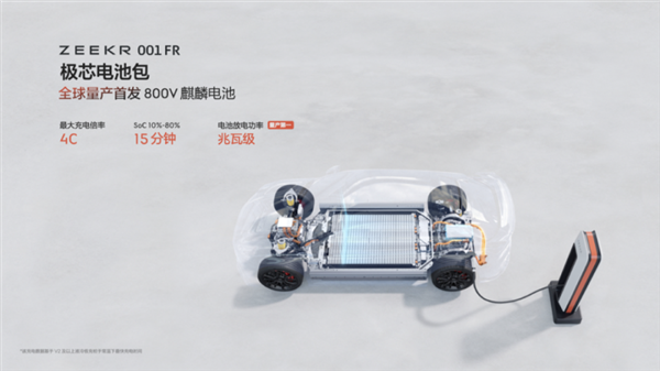 77万！超跑极氪王开卖 零百2秒级 CEO：别人五年内造不出来