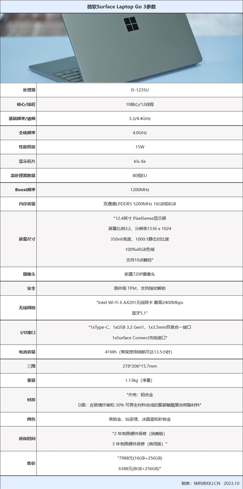 依旧是最好看的微软笔记本！Surface Laptop Go 3评测：终于有16GB内存了 CPU性能提升33%