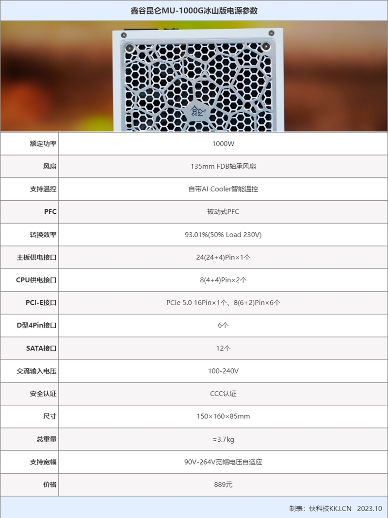 全白颜值 更有性价比！鑫谷昆仑MU-1000G冰山版电源评测：12V满载偏移仅有0.13%