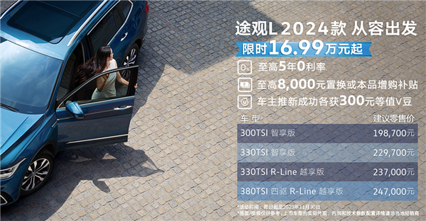 用上1.5T四缸机 2024款途观L上市：入门版限时仅需16.99万