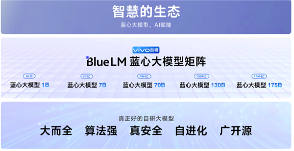 自己搞不定软件的大众：找中国手机公司合作了！
