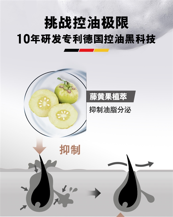 拒绝油腻做、做清爽型男！妮维雅洁面组合200g大促：券后24.9元
