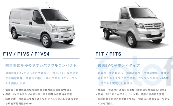 一家日本新造车 决定去美国IPO了
