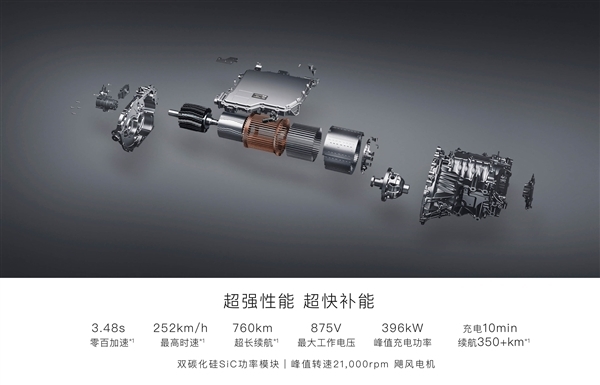阿里巴巴联手智己推出促销活动：赠送LS6一年使用权