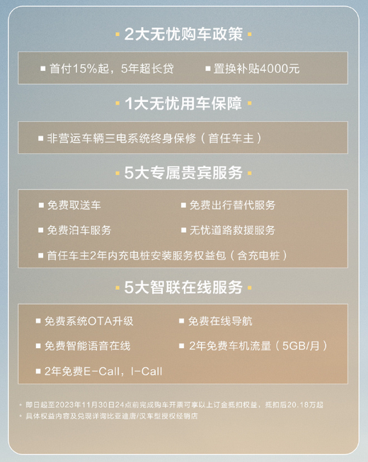 比亚迪唐/汉冠军版部分车型推出限时优惠：下订立减8000元