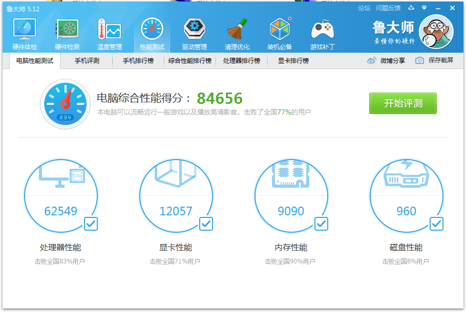 鲁大师怎么样?