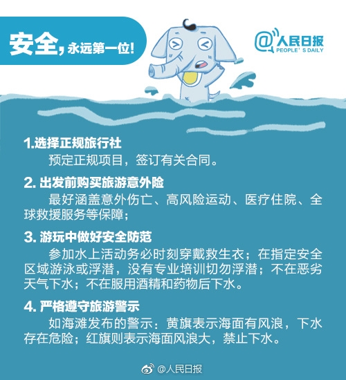 网红仲尼巴厘岛不幸溺亡：海边约90%溺水都是因为离岸流