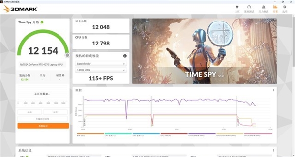 RTX 4070笔记本价格不到7000元！但它真的值吗