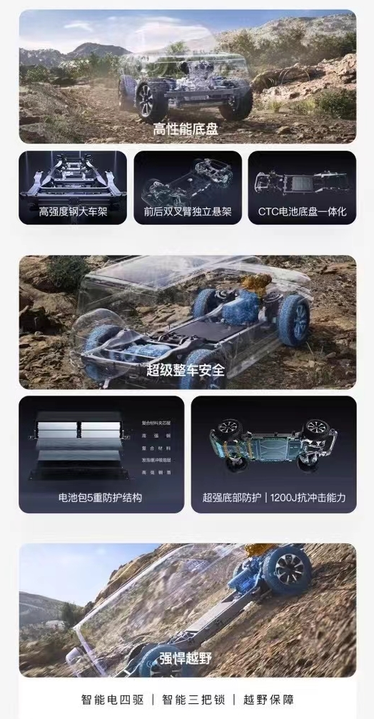 28.98万起！比亚迪方程豹豹5上市72小时大定突破1万台
