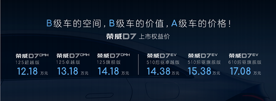 满油满电可跑1400公里！荣威D7上市：12.18万买中大型混动轿车