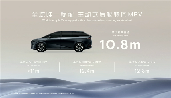 38.8万起 小鹏X9开售：全球唯一标准后轮转向、空悬MPV