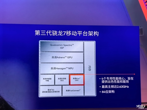 荣耀首发！高通第三代骁龙7详解