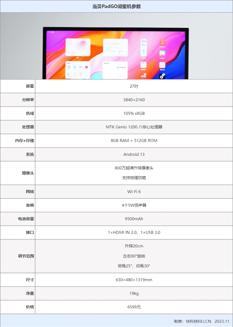 带轮子的4K超级大平板！当贝PadGO闺蜜机首发评测：满足你全屋看片自由