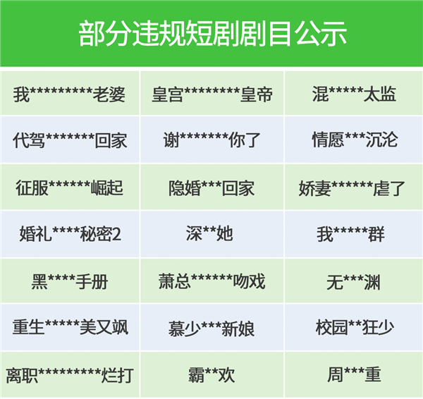 微信官方出手了：下架部分违规微短剧剧目 处置违规小程序