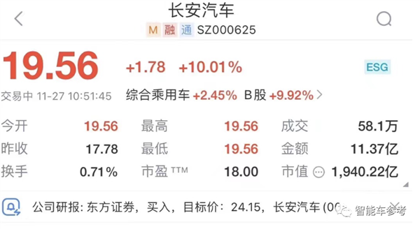 华为智能车BU拆分独立！遍邀车企投资：长安入股即涨停